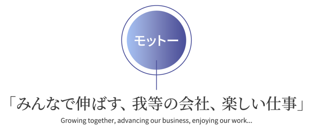 株式会社瑞穂のモットー : みんなで伸ばす、我等の会社、楽しい仕事